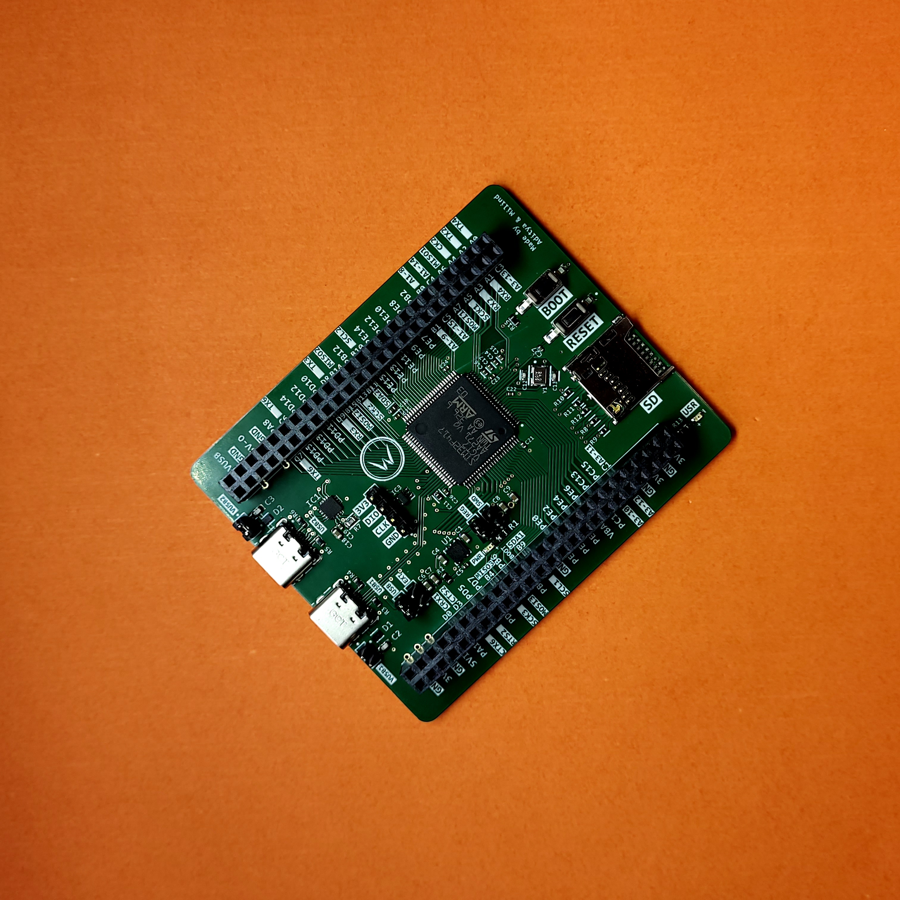 Choosing a compact, high-performance MCU for Anymah: STM32F417